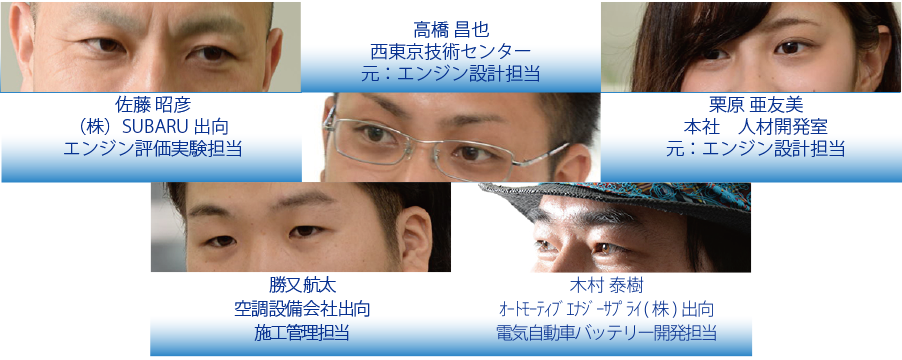 社員が語る「ぶっちゃけトーク」